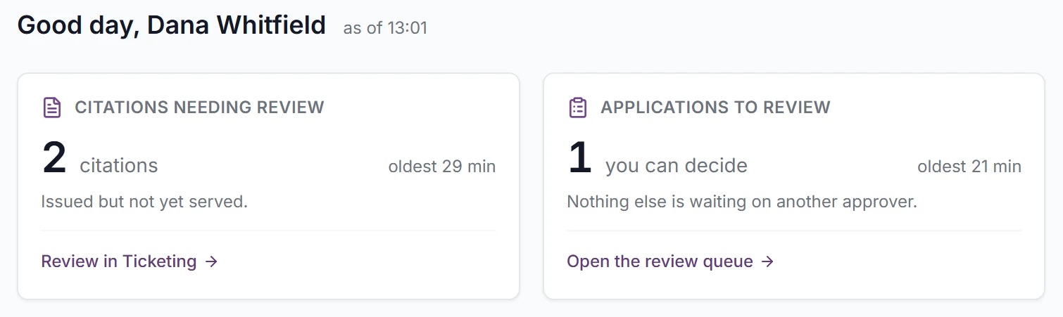 The autoChalk Central dashboard: citations waiting for review beside permit applications waiting for a decision